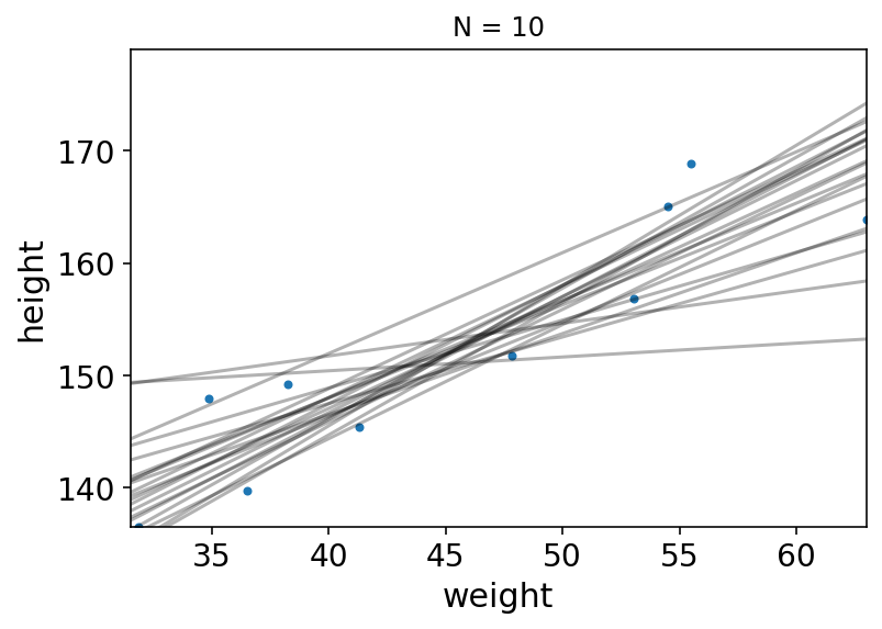 ../_images/04_geocentric_models_126_0.png