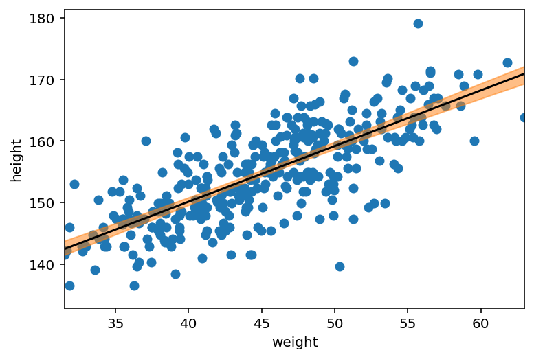 ../_images/04_geocentric_models_138_1.png