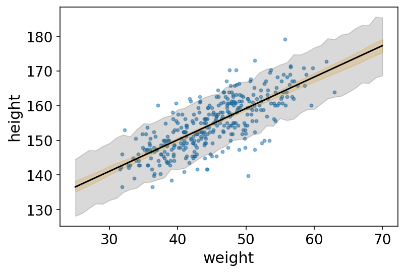 ../_images/04_geocentric_models_146_0.png