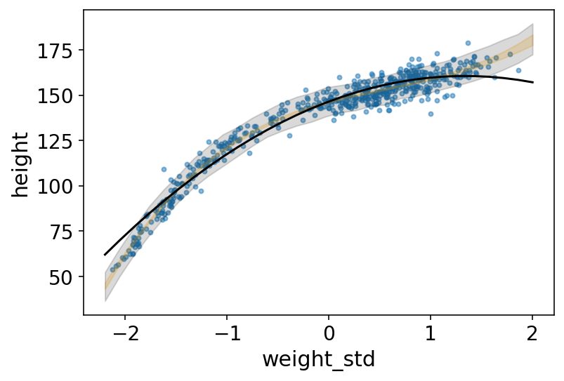 ../_images/04_geocentric_models_168_0.png