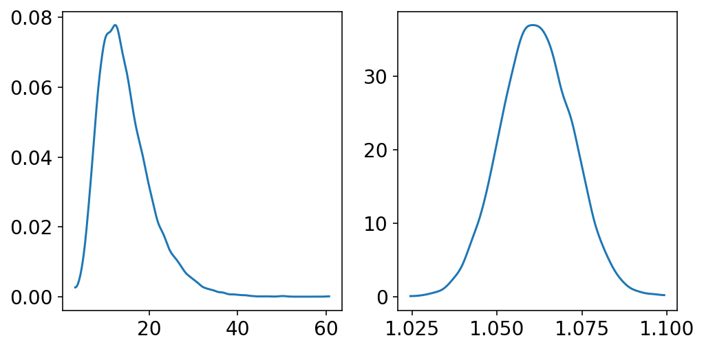 ../_images/04_geocentric_models_16_0.png