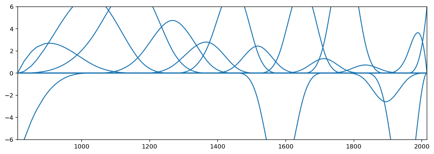 ../_images/04_geocentric_models_185_0.png