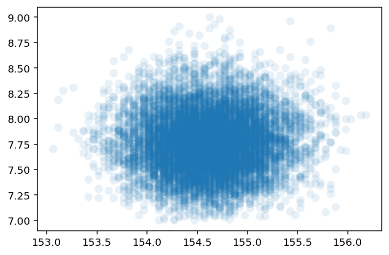 ../_images/04_geocentric_models_51_0.png