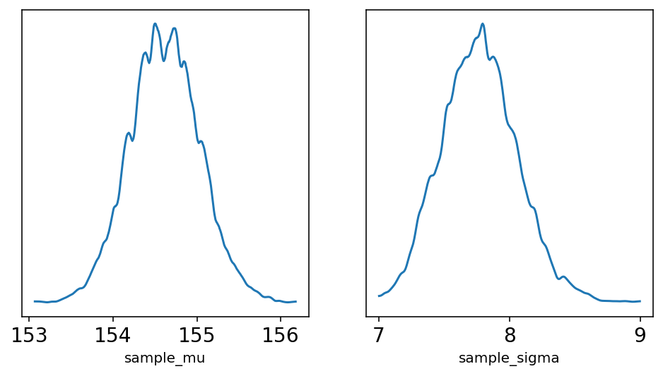 ../_images/04_geocentric_models_53_0.png