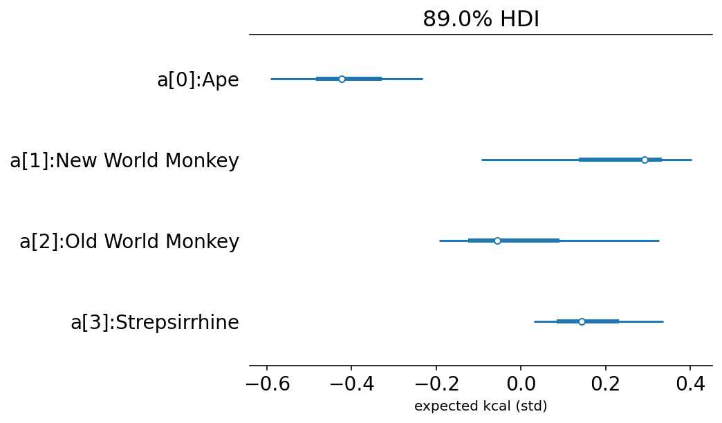 ../_images/05_the_many_variables_and_the_spurious_waffles_143_0.png