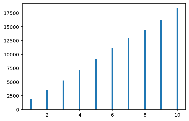 ../_images/09_markov_chain_monte_carlo_14_1.png