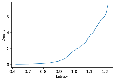 ../_images/10_big_entropy_and_the_generalized_linear_model_28_0.png