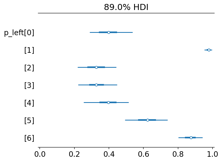 ../_images/11_god_spiked_the_integers_45_0.png