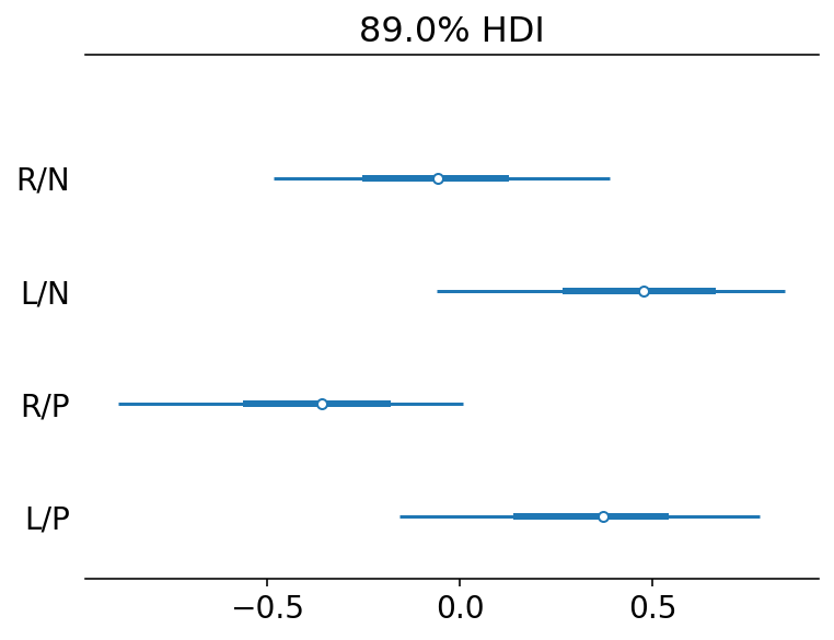 ../_images/11_god_spiked_the_integers_48_0.png