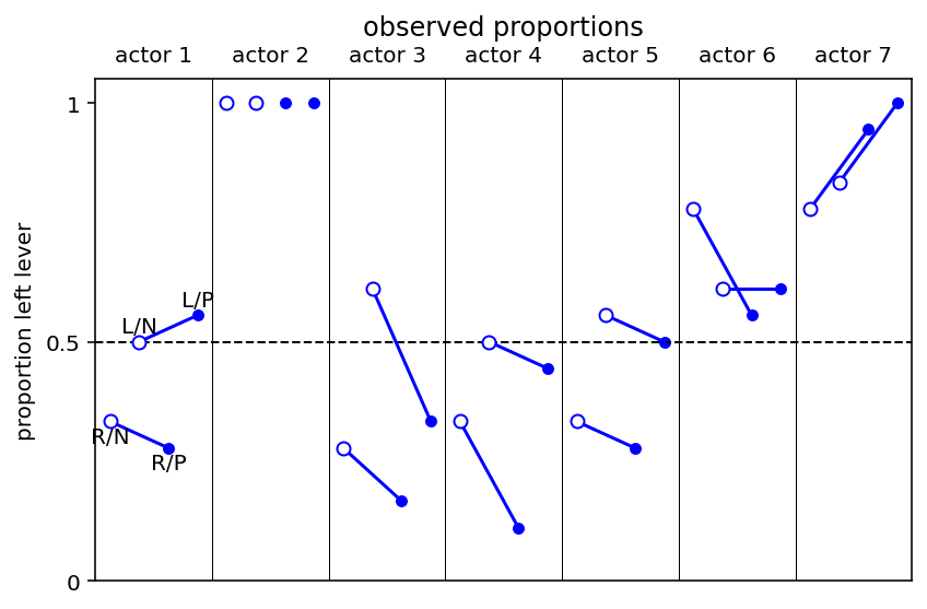 ../_images/11_god_spiked_the_integers_58_0.png