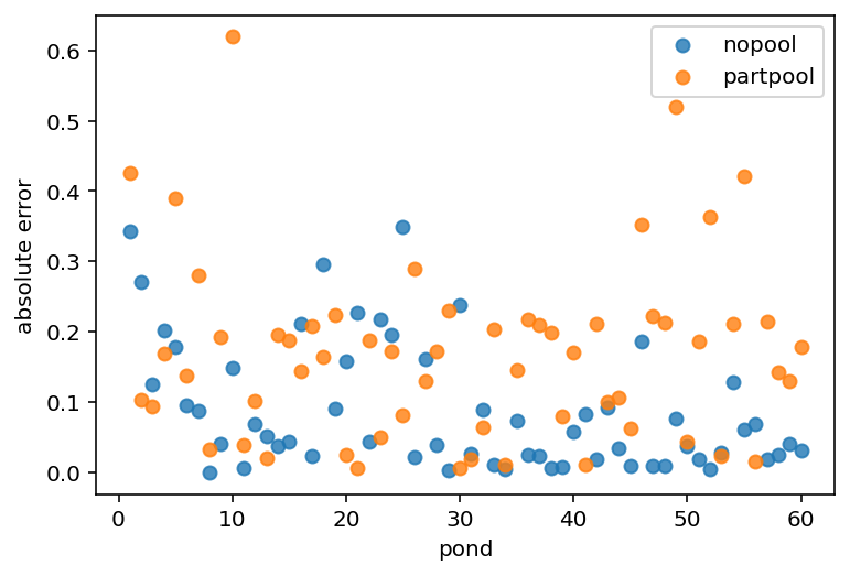 ../_images/13_models_with_memory_60_0.png